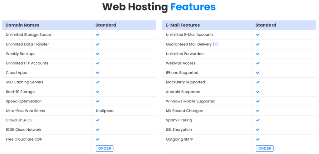 interserver Hosting Features